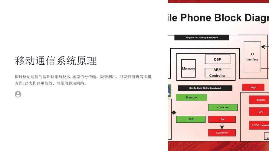 移动办公新视角：剖析手机端PPT转PDF的最佳实践与底层逻辑