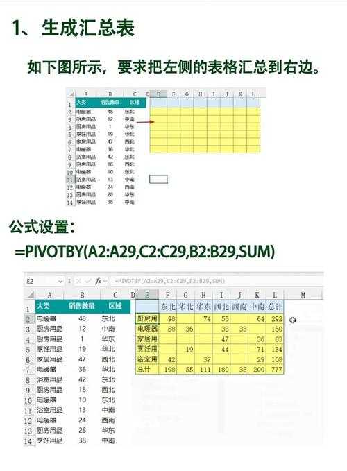 PDF表格数据想进Excel？资深技术博主带你解锁高效转换的底层逻辑