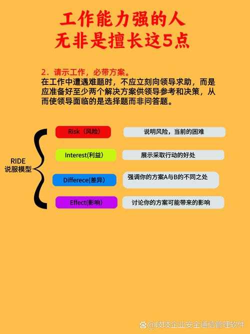 PDF效率革命:不止是设置快捷键,更是重塑你的工作流