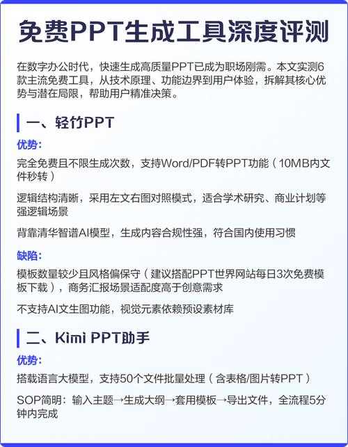 解密PDF转PPT：从免费工具到专业解决方案的深度剖析