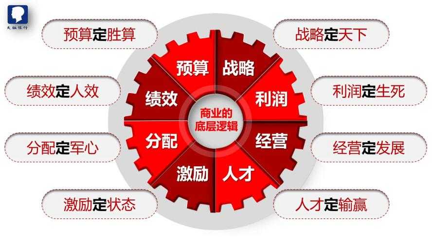 非会员PDF转Word的底层逻辑：从工具依赖到技术自主的深度剖析