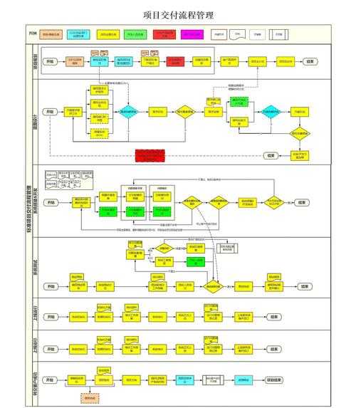 从设计到交付：CDR转PDF图片的专业工作流解析