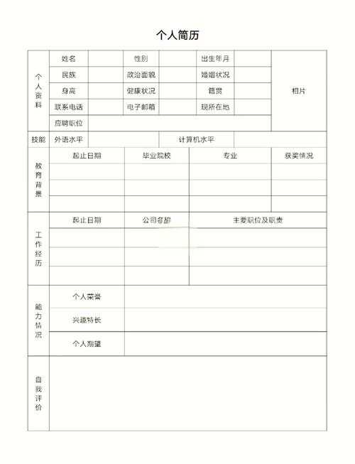 PDF简历制作全攻略：从零到一，打造专业求职利器