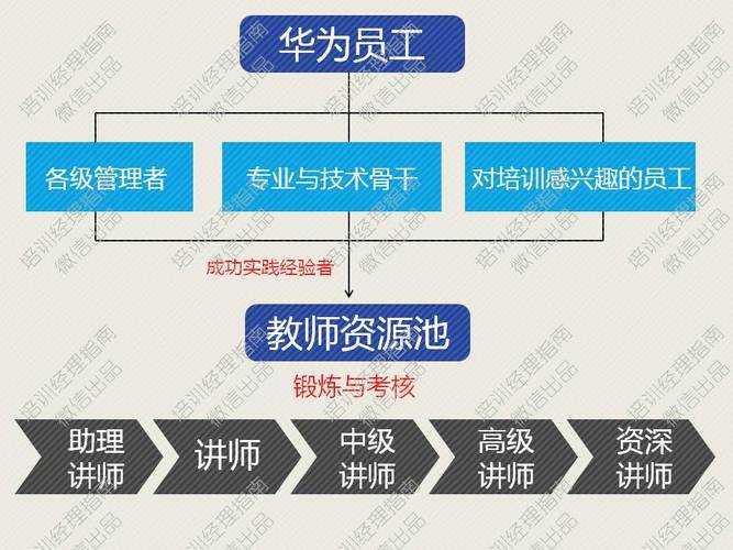 PDF文件体积探秘：从基础操作到深度管理的完整指南