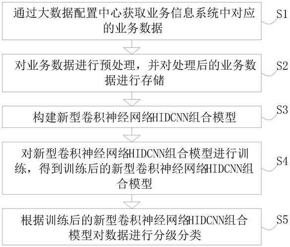 PDF文件体积探秘：从基础操作到深度管理的完整指南