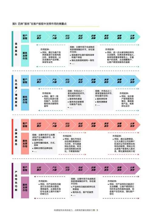 崩溃与重生：从技术视角解读社会兴亡的底层逻辑