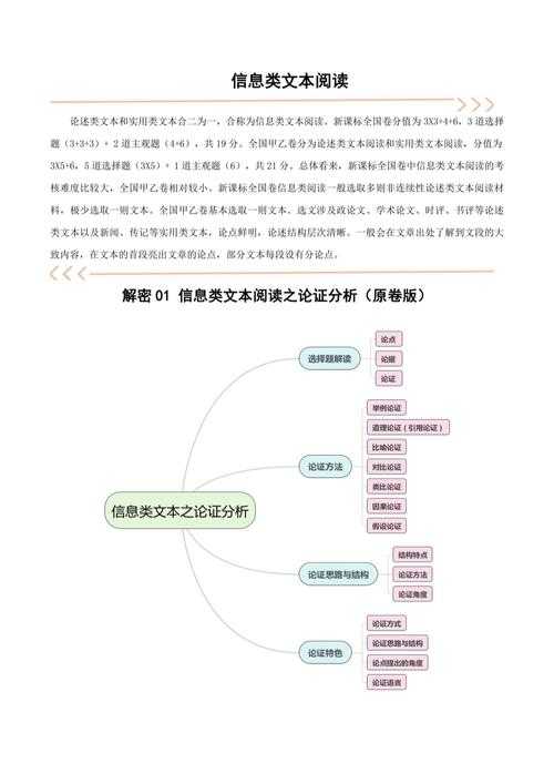 从信息过载到知识内化：我的PDF深度阅读方法论