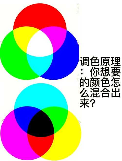 别再让PPT转PDF变色失真!3个超实用技巧帮你保留完美色彩