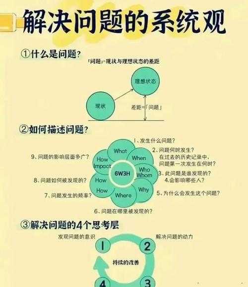 解密PPT转PDF白边难题：从根源到解决方案的深度剖析