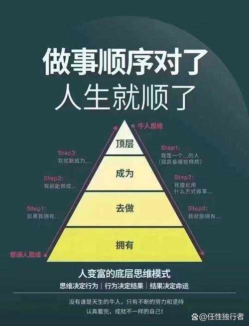 从效率到专业:重新审视图片转PDF的最佳实践与深层价值 从效率到专业:重新审视图片转PDF的最佳实践与深层价值