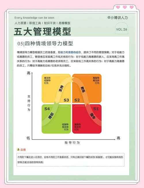 PDF高效管理新思路:手把手教你用标签打造个人知识库 PDF高效管理新思路:手把手教你用标签打造个人知识库