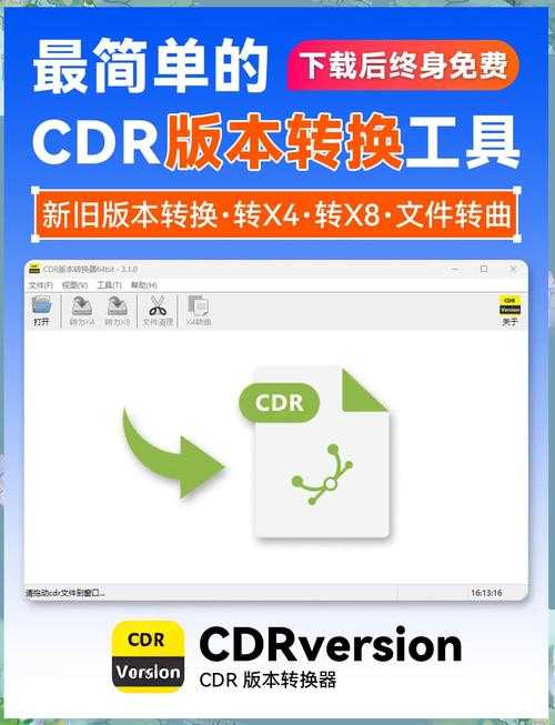 CDR转PDF:从设计稿到完美交付的深度实践指南 CDR转PDF:从设计稿到完美交付的深度实践指南