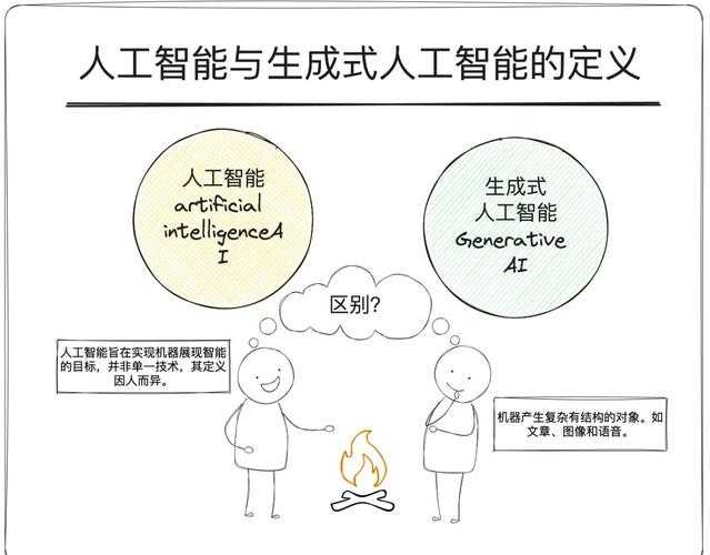PDF转图片的AI进化:从基础操作到智能工作流重塑