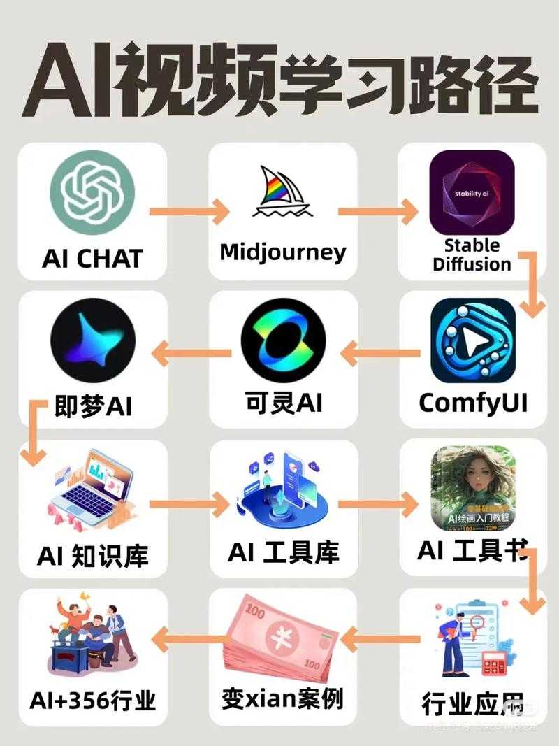 PDF转图片的AI进化:从基础操作到智能工作流重塑 PDF转图片的AI进化:从基础操作到智能工作流重塑