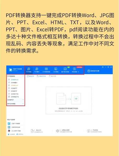 ppt里怎么导入pdf文件 ppt里怎么导入pdf文件