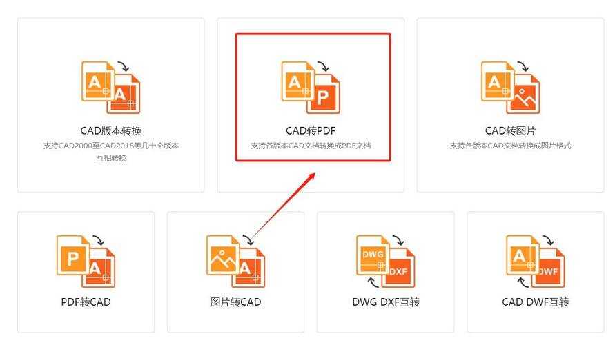 告别彩色烦恼:CAD转黑白PDF的深度实践指南 告别彩色烦恼:CAD转黑白PDF的深度实践指南