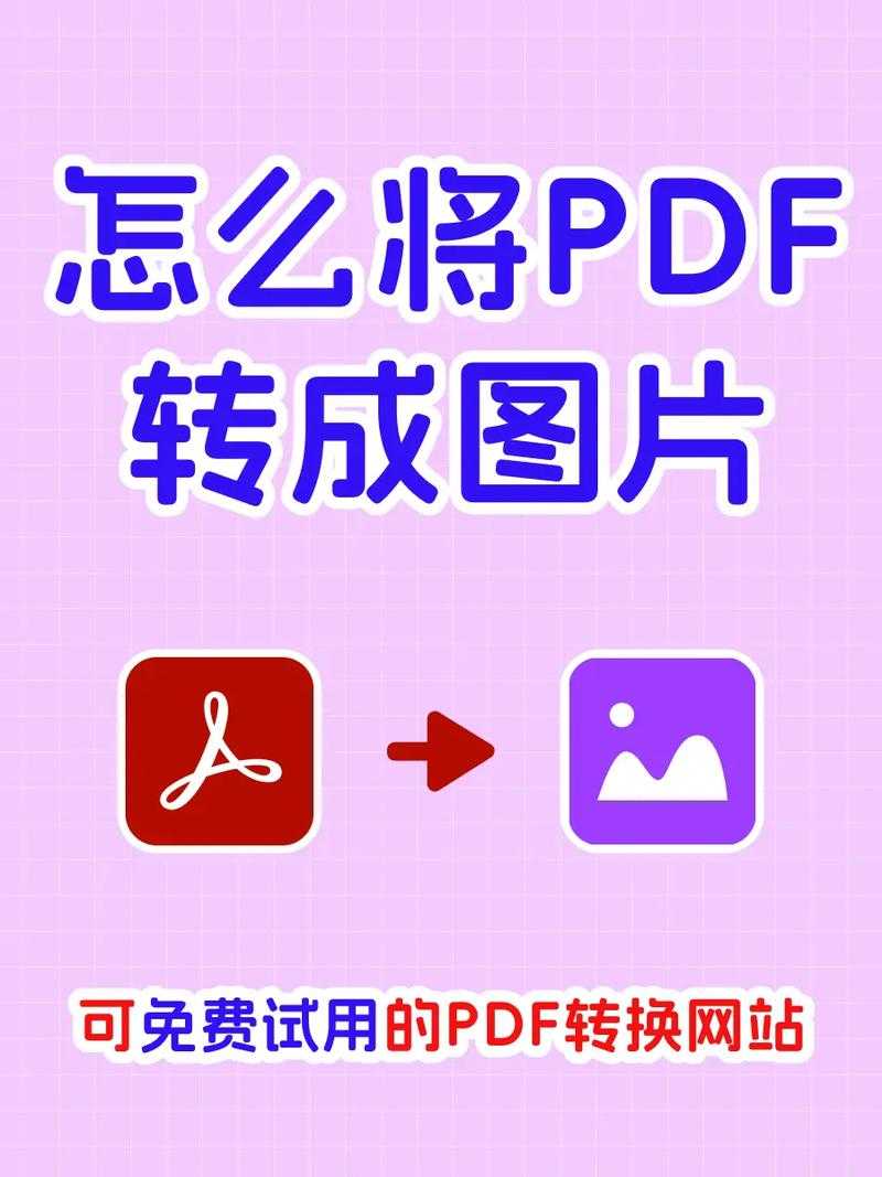 pdf怎么变图片