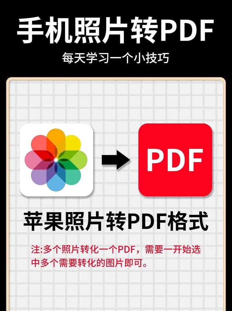 iPhone创建PDF的5种隐藏技巧：90%用户不知道的进阶玩法