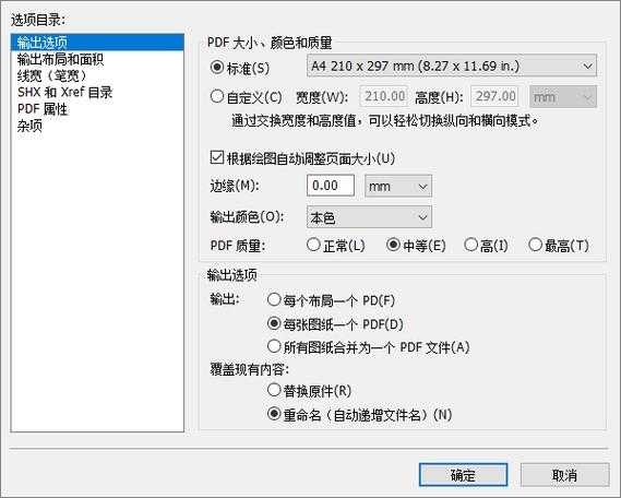 CAD图纸转PDF保存的终极指南：从基础操作到专业技巧