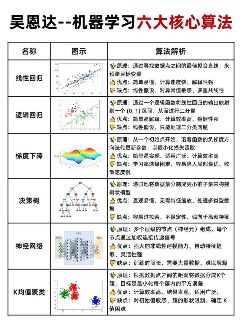 PDF标注全攻略：从入门到精通的5种高效方法，90%的人不知道第3种技巧