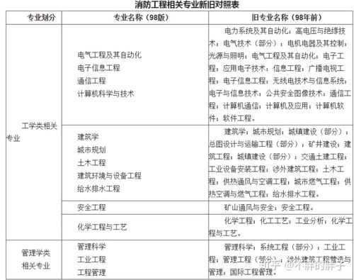 PDF文档如何涂黑敏感信息？资深工程师教你3种专业级解决方案
