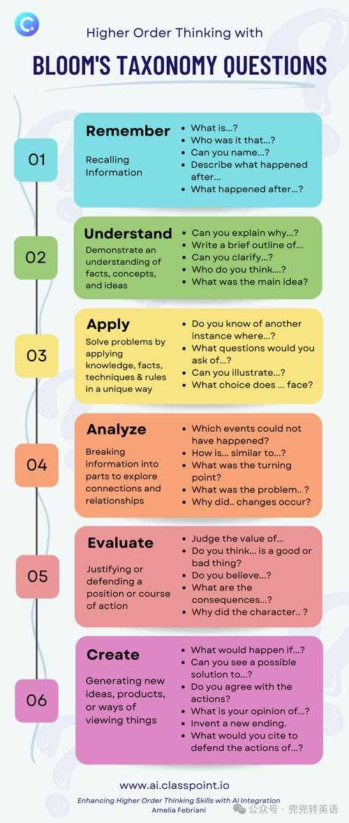 PDF信封文字编辑终极指南：从基础操作到高阶技巧