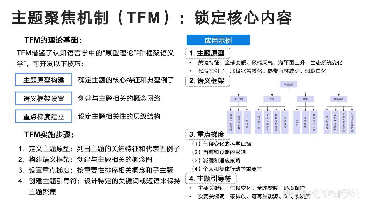 PDF坐标系统深度解析：从入门到精通的实用指南