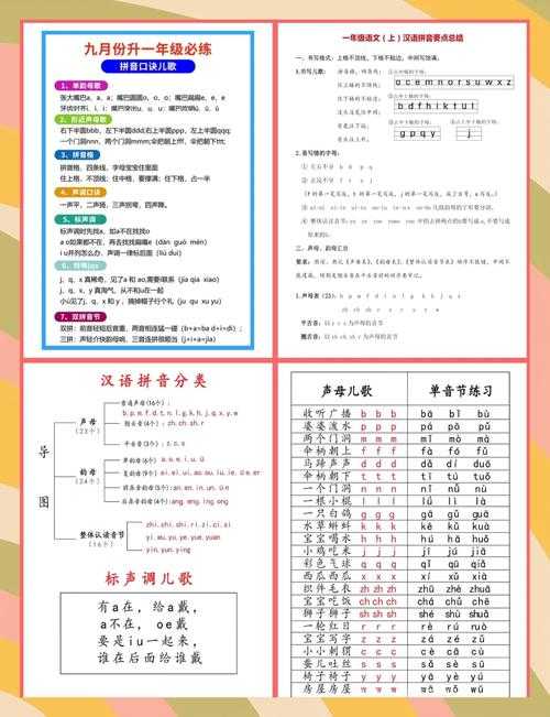PDF文档如何标注拼音？资深技术博主教你3种专业级解决方案