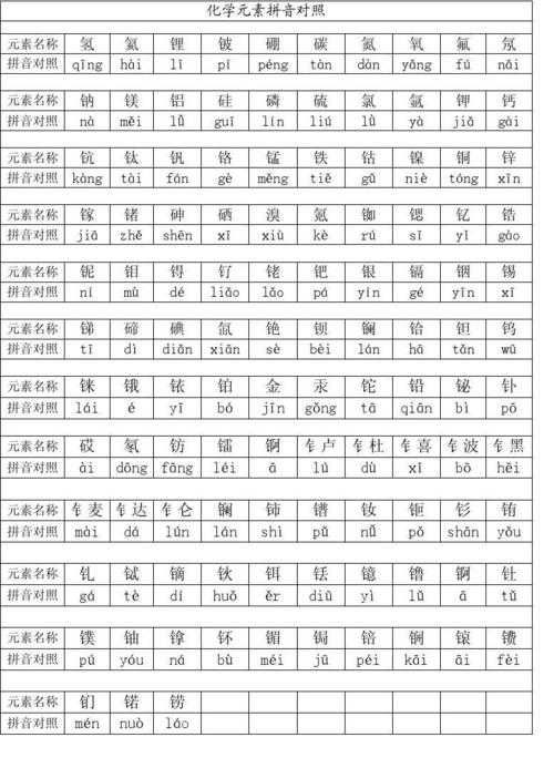 PDF文档如何标注拼音？资深技术博主教你3种专业级解决方案