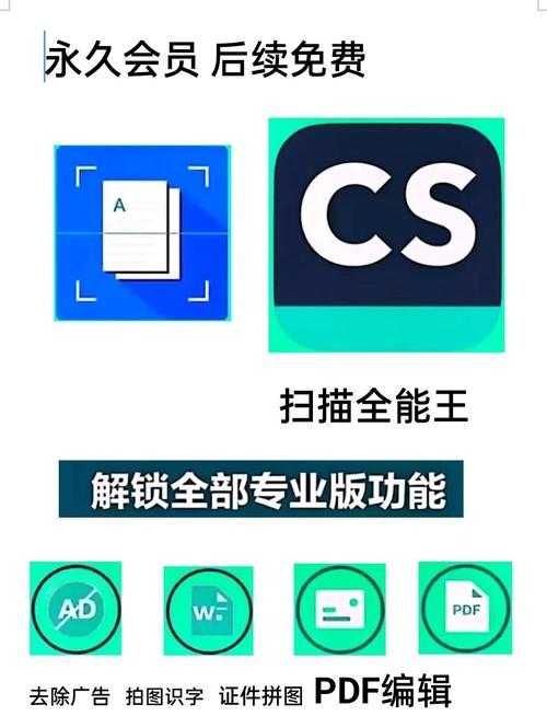 职场人必看：平板拆分PDF的3种高阶玩法，90%的人只懂第一种