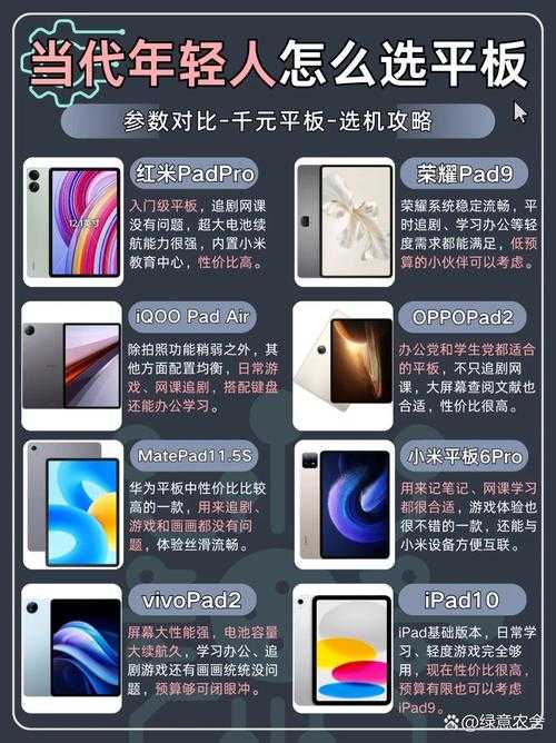 职场人必看：平板拆分PDF的3种高阶玩法，90%的人只懂第一种