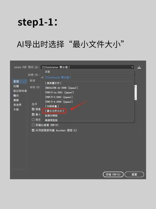 PDF分页压缩终极指南：为什么90%的人都用错了方法？