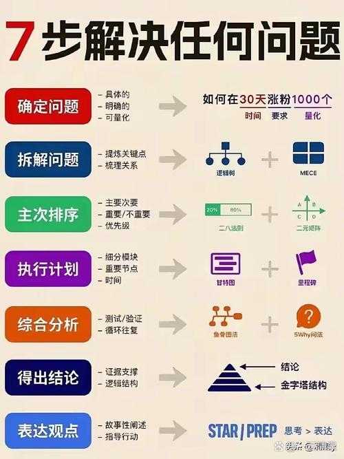 在线PDF复制全攻略:90%的人都不知道的3种专业级解决方案