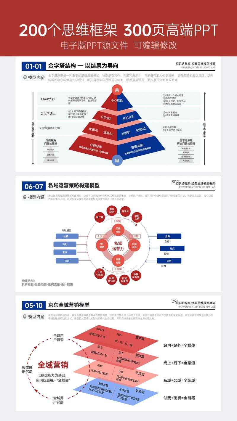 PDF标注全攻略：3种高效框选重点内容的方法，职场人必看