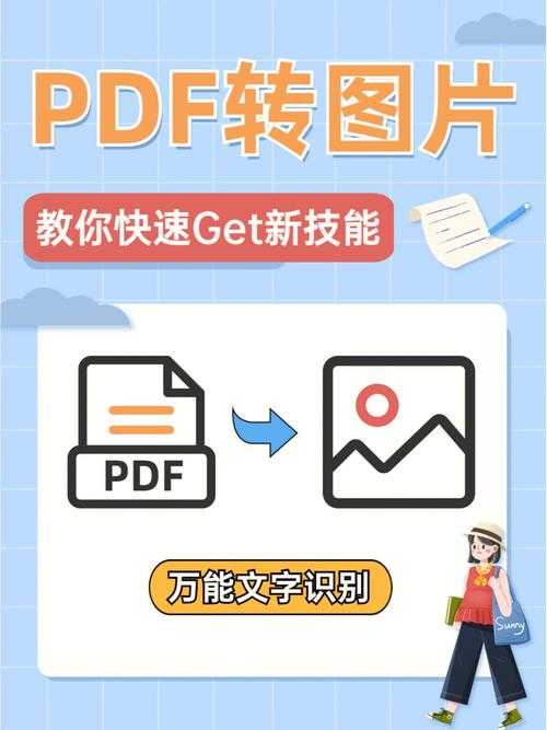 PDF链接转图片的终极指南：从基础操作到高阶技巧