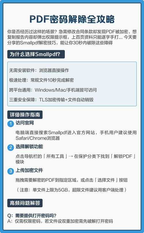 付费PDF打印全攻略：从破解限制到高效输出的专业方案