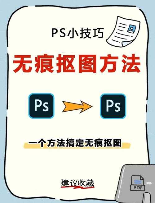 PDF敏感信息遮盖终极指南：用PS实现专业级隐私保护