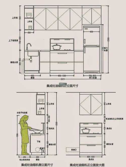 从零开始：专业设计师教你如何制作橱柜PDF图纸的完整指南