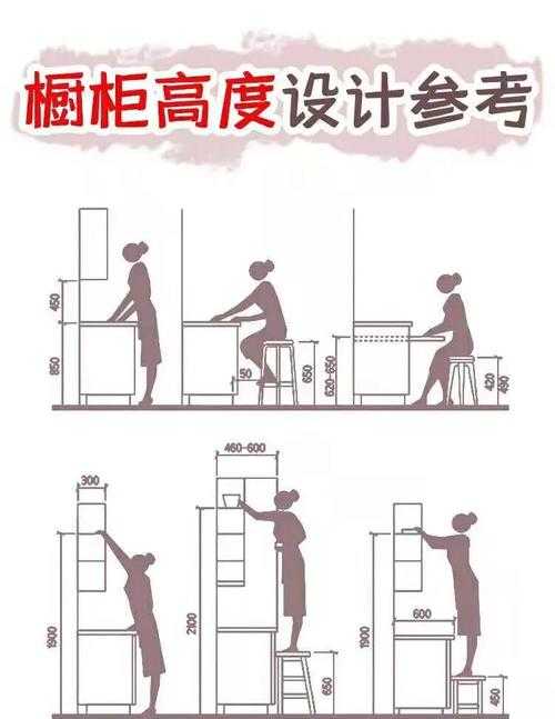 从零开始：专业设计师教你如何制作橱柜PDF图纸的完整指南