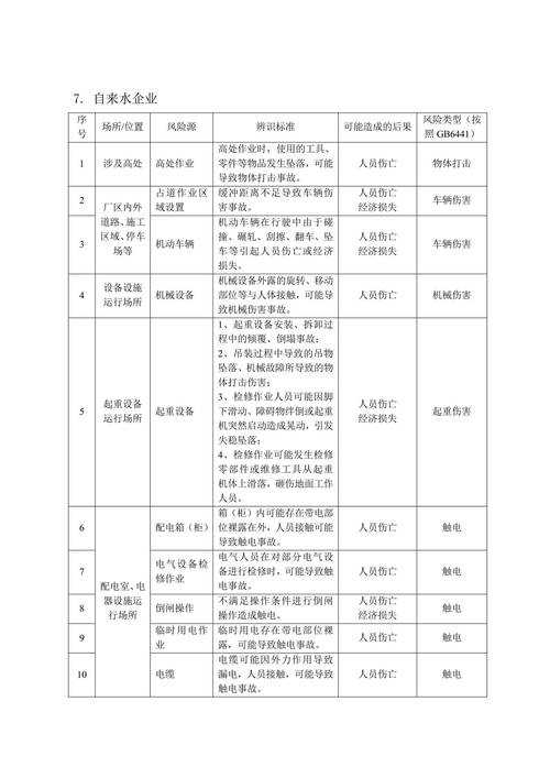 PDF文档安全终极指南：从基础锁定到专业级防护策略