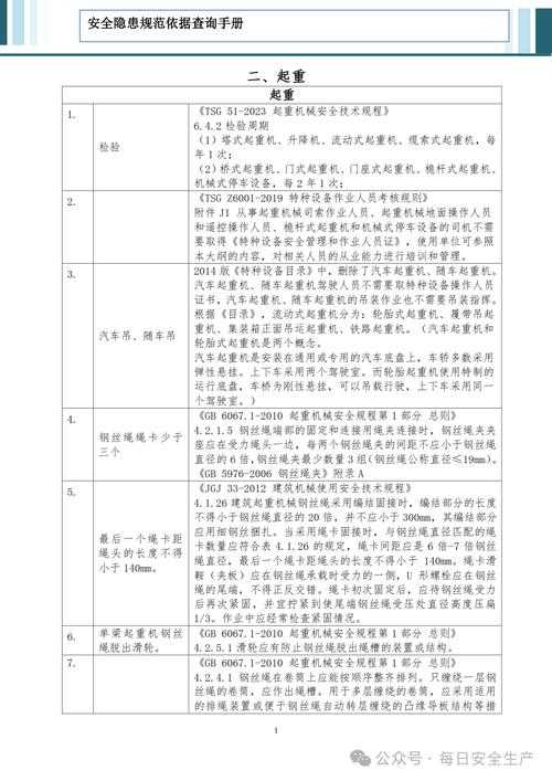 PDF文件安全终极指南：5种专业级锁定方法及你可能忽略的关键细节