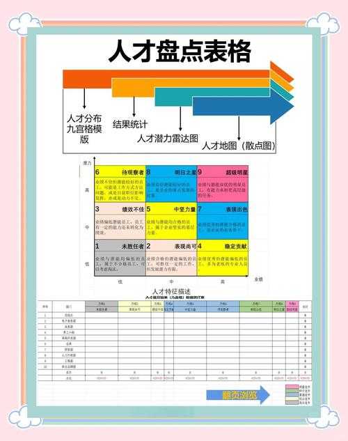 职场人必看：PDF嵌入表格的3种高阶玩法，最后一个90%的人不知道