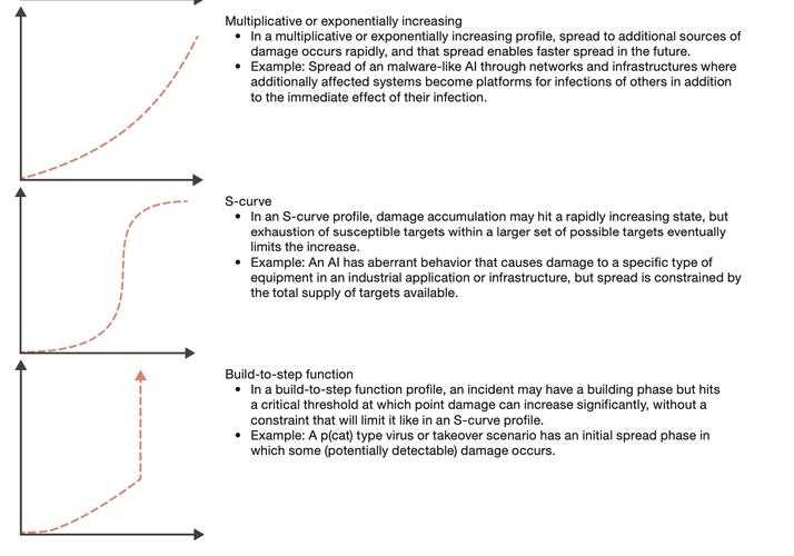 解密PDF体积优化：从原理到实践的完整计算指南