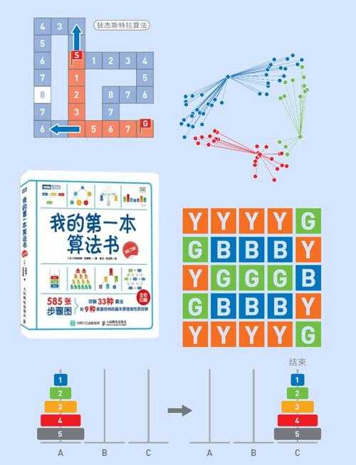 解密PDF体积优化：从原理到实践的完整计算指南