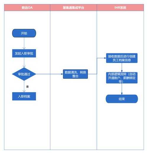 为什么你的扫描PDF无法复制？3种专业解决方案大揭秘
