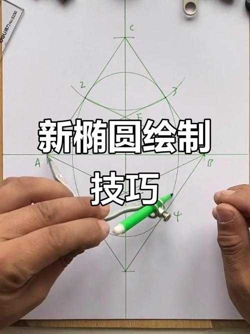 PDF画椭圆终极指南：90%的人不知道的隐藏技巧