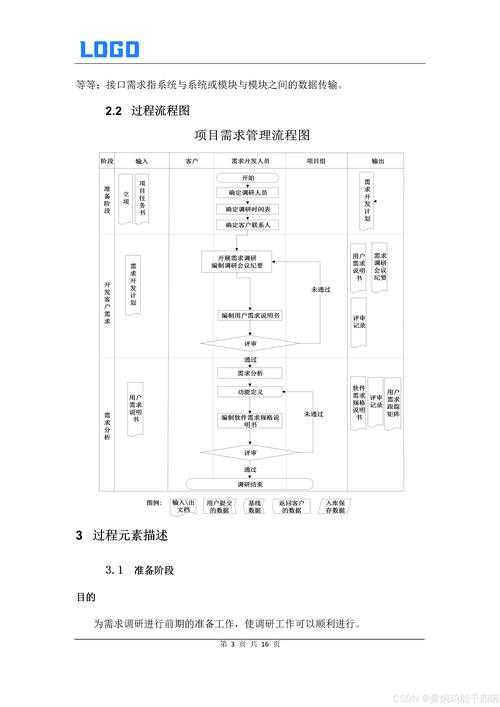 PDF截图打印全攻略：从基础操作到高阶技巧，一次搞定所有需求