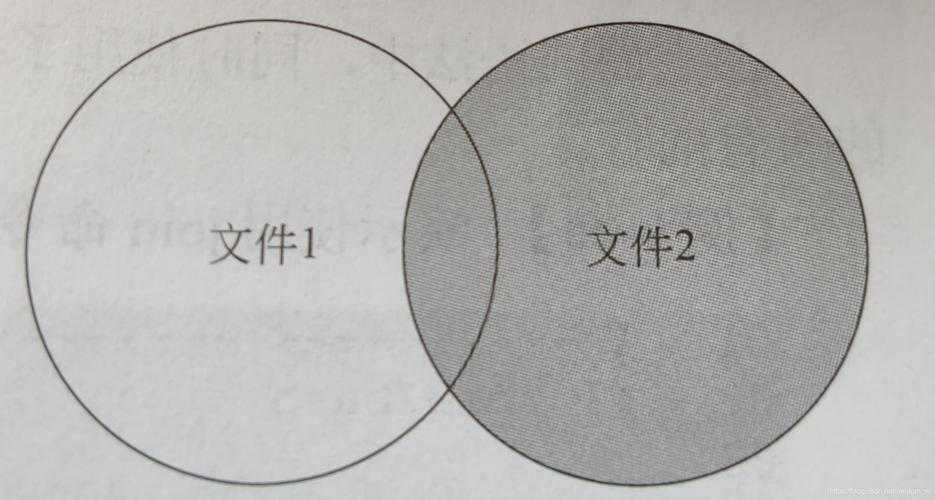 CSDN上传PDF全攻略：从入门到精通，这些隐藏技巧90%的人都不知道
