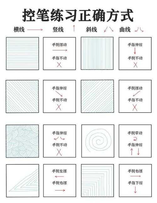 PDF画直线终极指南：90%的人都不知道的精准绘制技巧