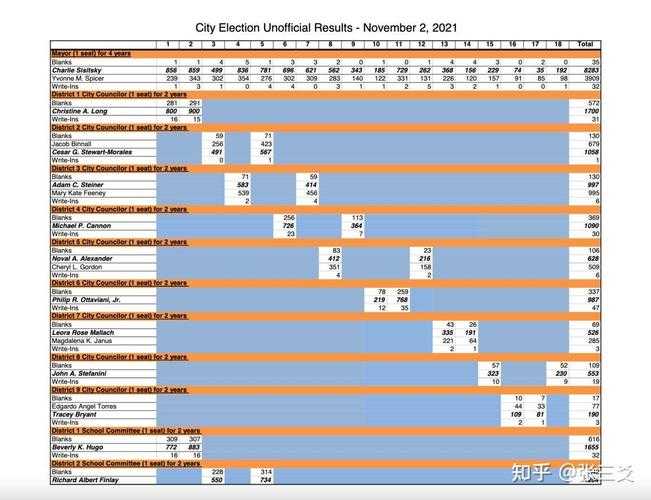 PDF双页显示终极指南：从基础操作到专业技巧，90%的人都不知道的隐藏功能